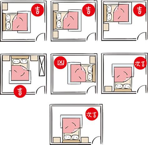 風水 床對廁所 夢到兩隻魚號碼